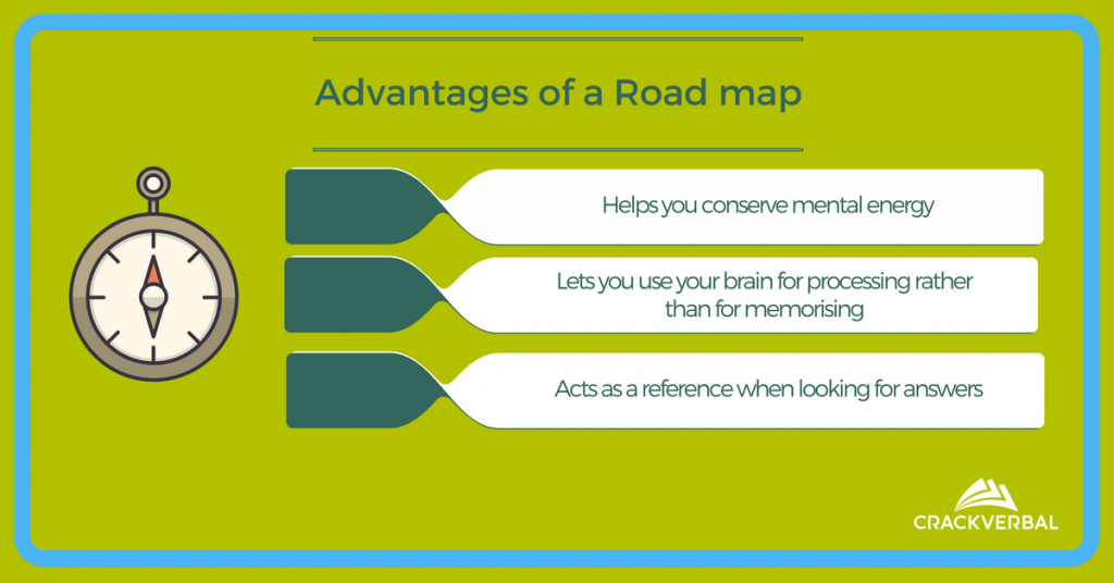 Road Map GMAT Reading Comprehension