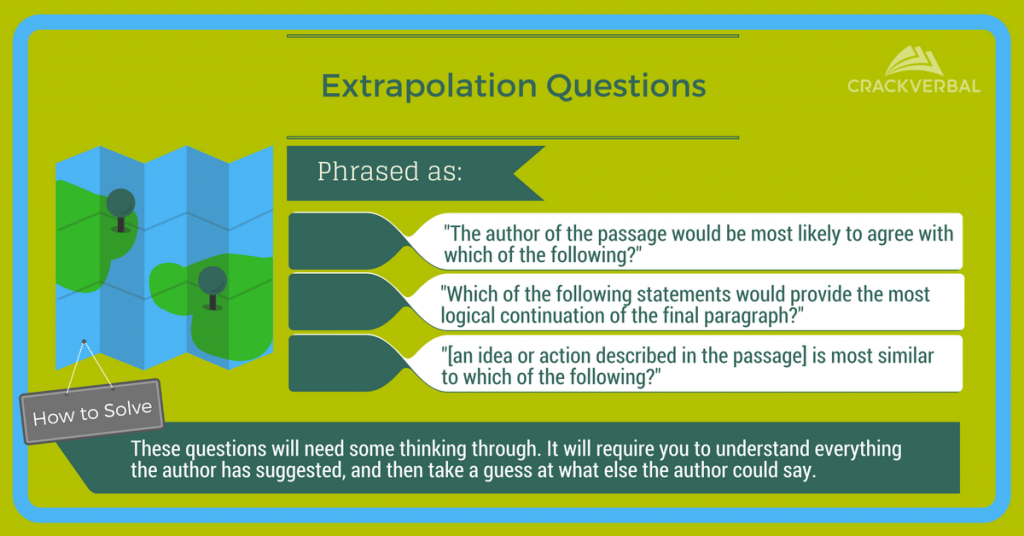 GMAT Reading Comprehension Extrapolation Questions Tips