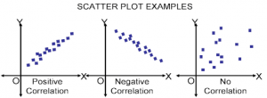 GMAT Crackverbal Integrated Reasoning