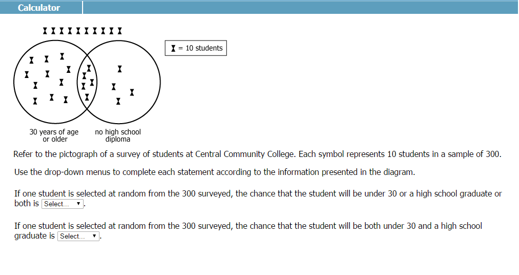 GMAT Crackverbal Integrated Reasoning