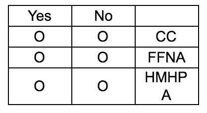 GMAT Crackverbal Integrated Reasoning