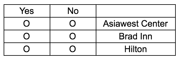 GMAT Crackverbal Integrated Reasoning