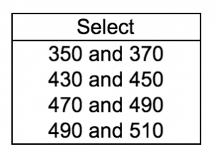 GMAT Crackverbal Integrated Reasoning