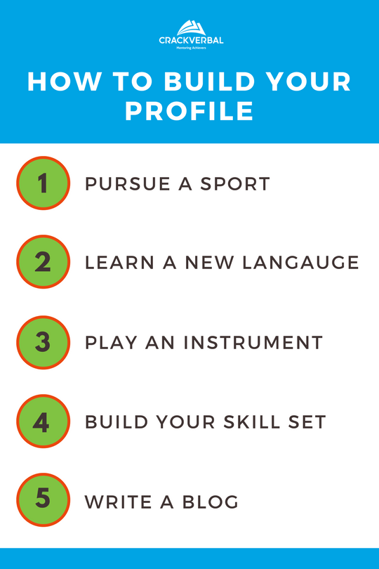 HOW-TO-BUILD-YOUR-PROFILE-1