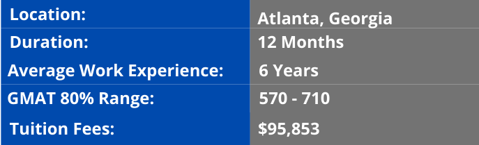 Goizueta Info