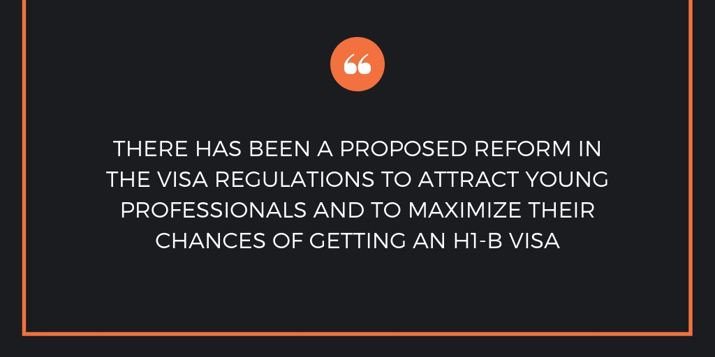 H1B Visa regulations