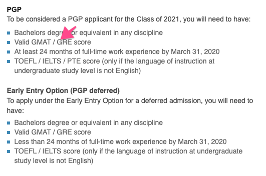 GRE Exam Pattern