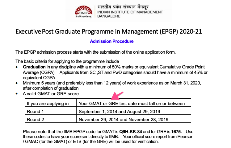 IIM Ahmedabad IIM Ahmedabad
