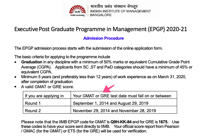 IIM Ahmedabad