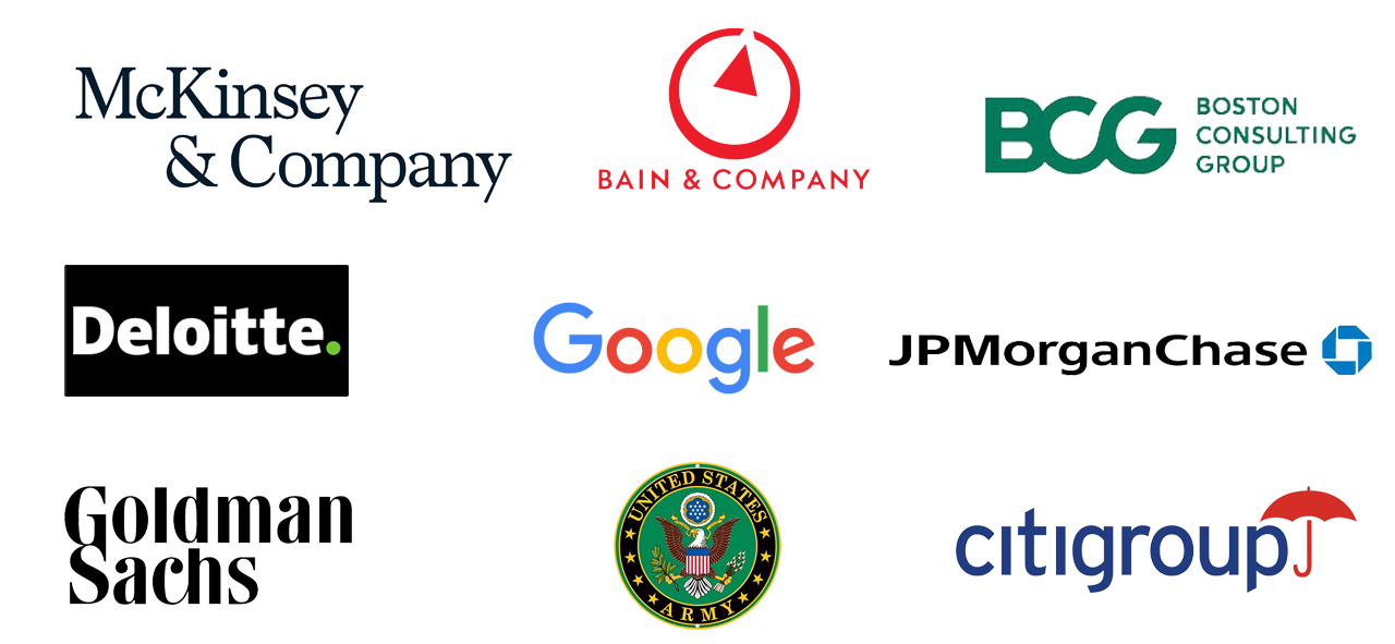 Harvard feeder companies Harvard feeder companies