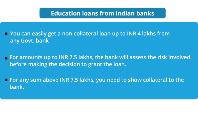 non-collateral education loans