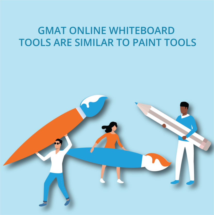 GMAT Online Whiteboard How to Effectively Prepare for Online GMAT