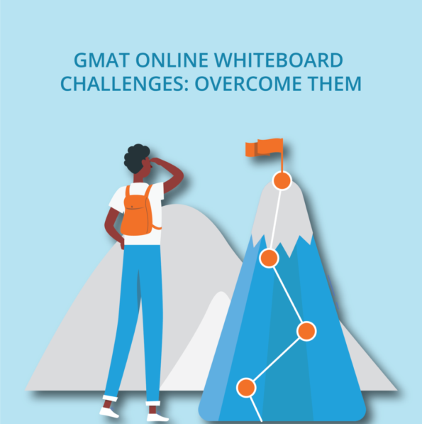 GMAT Online Whiteboard How to Effectively Prepare for Online GMAT