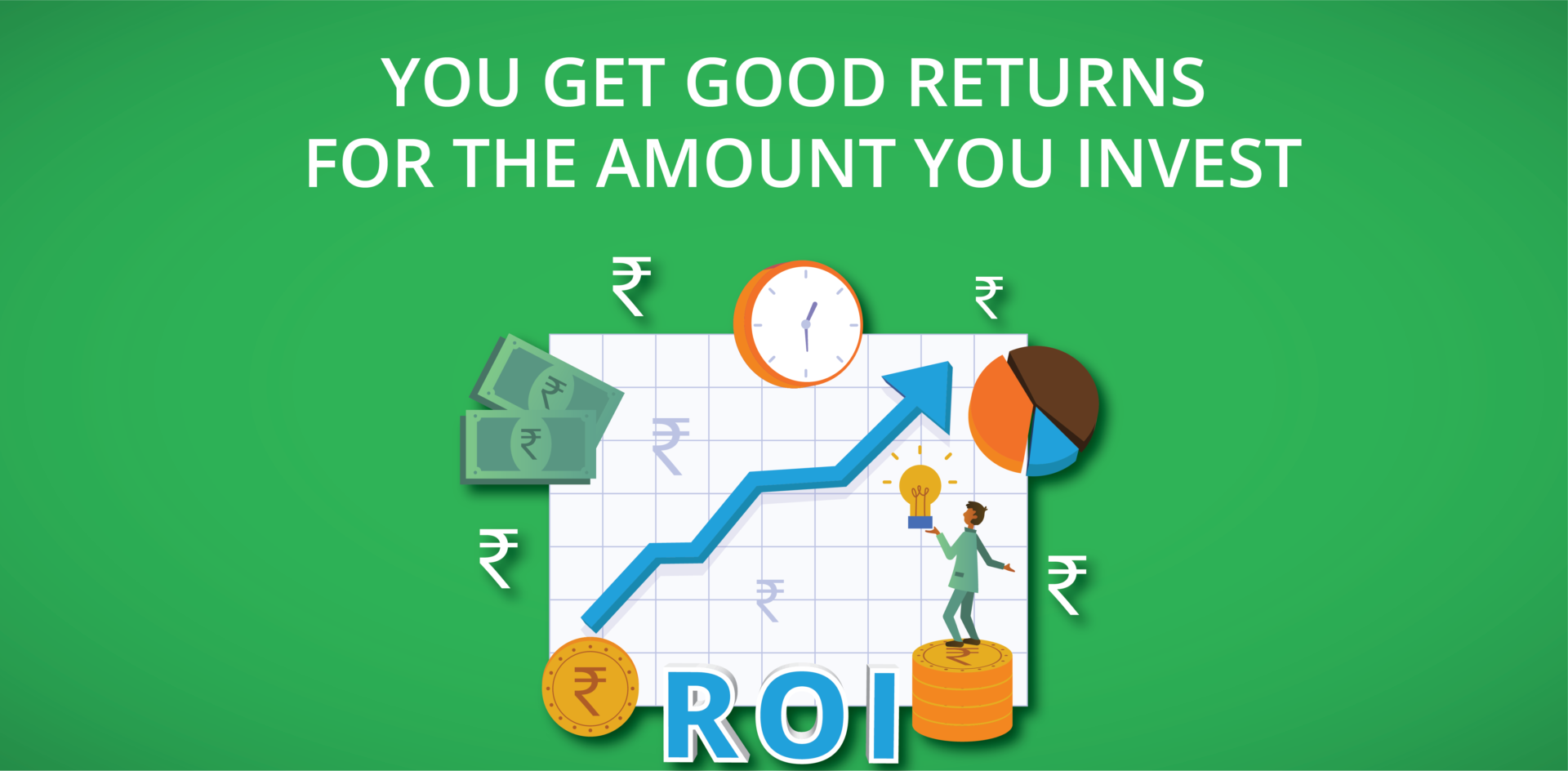 MBA affordability and return on investment MBA in India Vs MBA Abroad