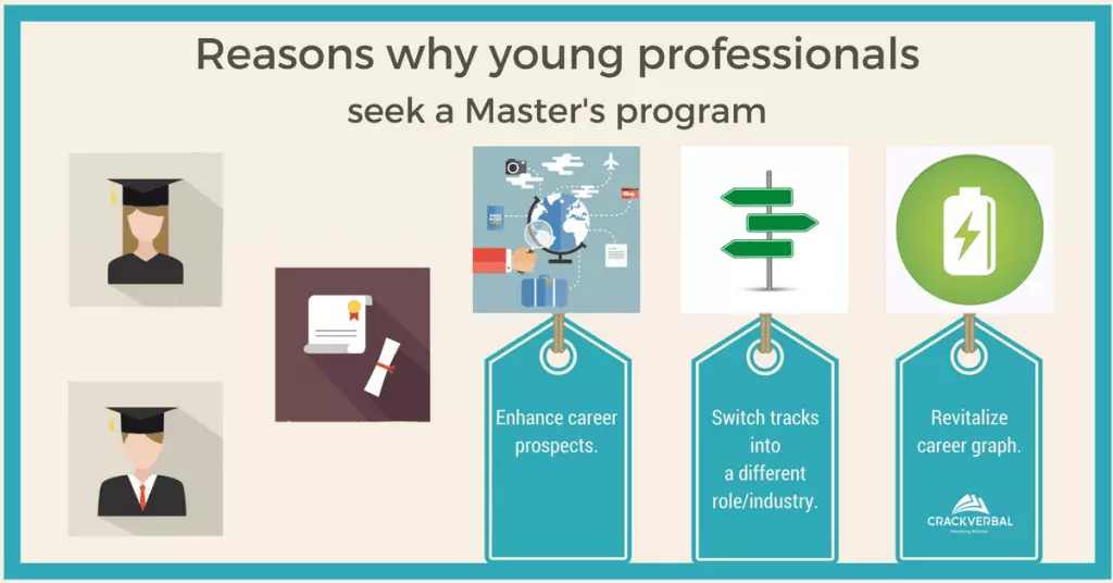 Reasons-why-professionals