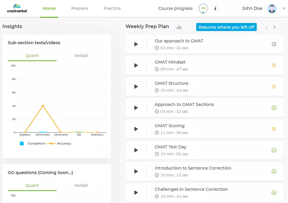 Live@Home GMAT Connect Best MBA colleges in Canada