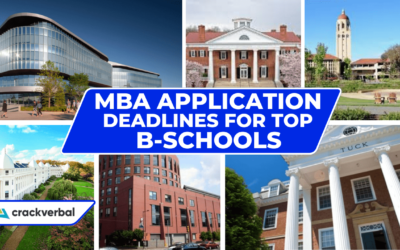 2023 MBA Application Deadlines – Round 1, 2, 3, 4 at Top B-Schools