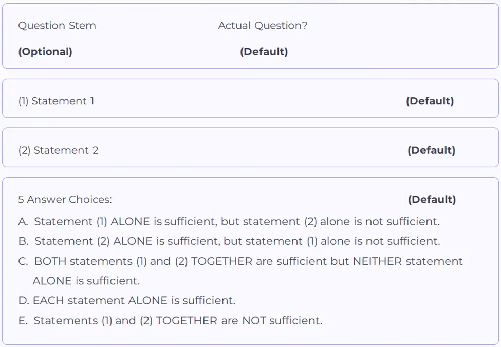 GMAT Focus Data Sufficiency - Question Pattern GMAT Focus Data Sufficiency - Question Pattern