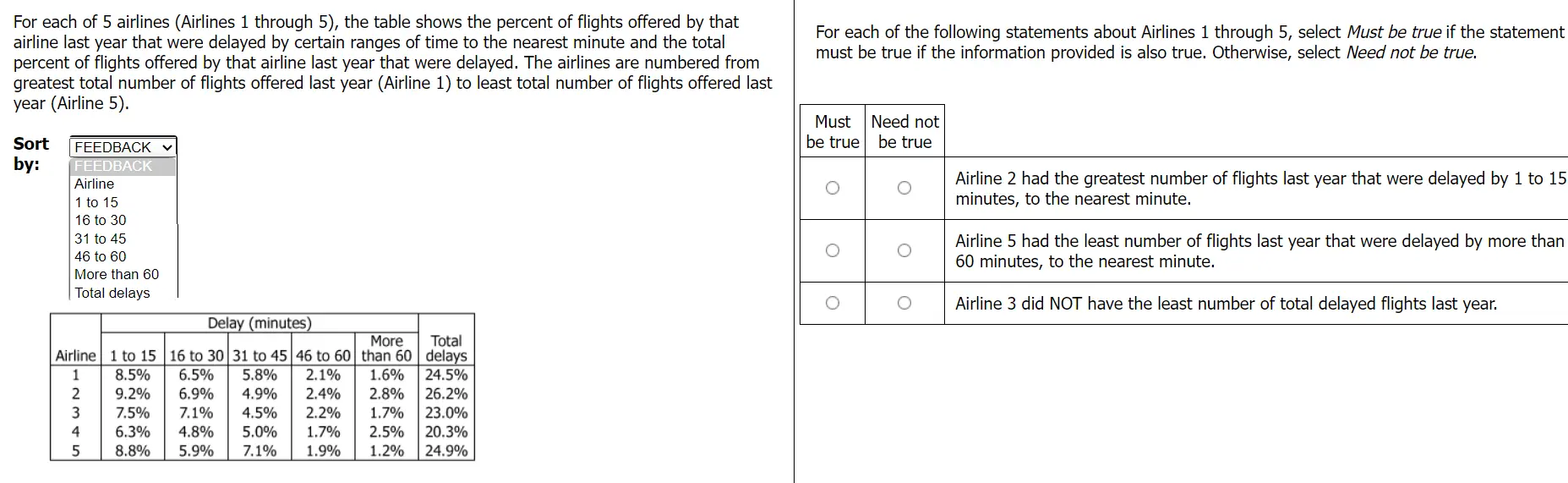 GMAT Focus Table Analysis - Question Sample GMAT Focus Table Analysis - Question Sample
